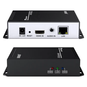 HD SRT Многоадресная передача 264 265 Прямая трансляция Onvif HDMI Видеокодер Linux Плата IP RTSP